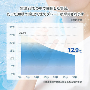 冷却プレートUSBハンディファン ホワイト 8